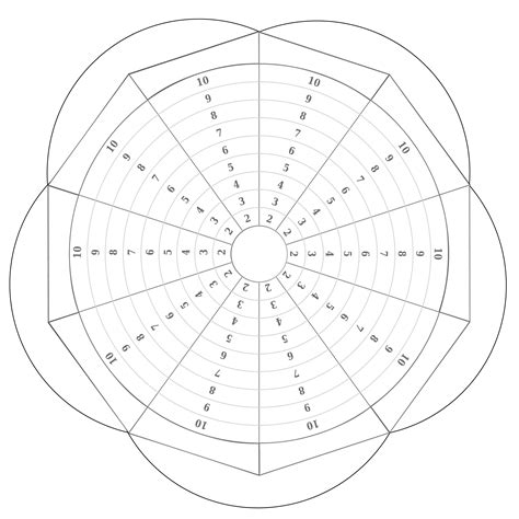 Printable Wheel Of Life Template Blank
